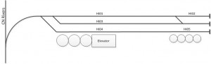 Cargill Grain Elevator Track Plan
