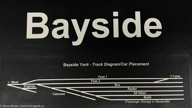 Bayside Yard Diagram