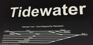 Tidewater yard diagram